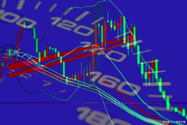 恒汇证券 悟透K线：并列阴线满仓买，并列阴线清仓卖，做到买卖不求人！