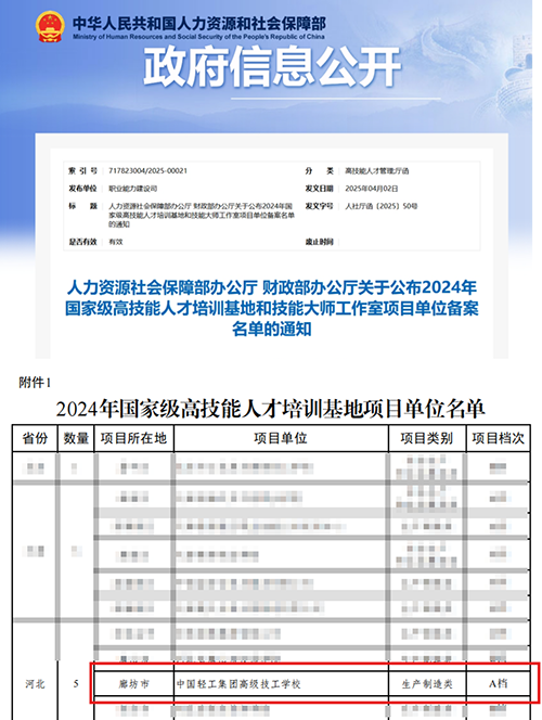 启泰网 保利中轻成功入选2024年国家级高技能人才培训基地项目单位名单