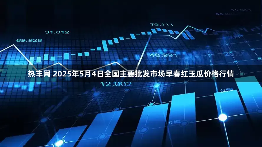热丰网 2025年5月4日全国主要批发市场早春红玉瓜价格行情