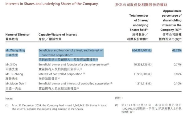信钰证券 泡泡玛特暴涨，王宁身价超过马云