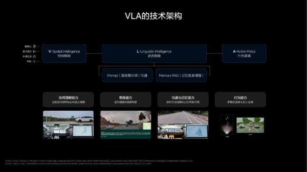 盘配资 竞速与暗战，智能辅助驾驶迈入Next Level